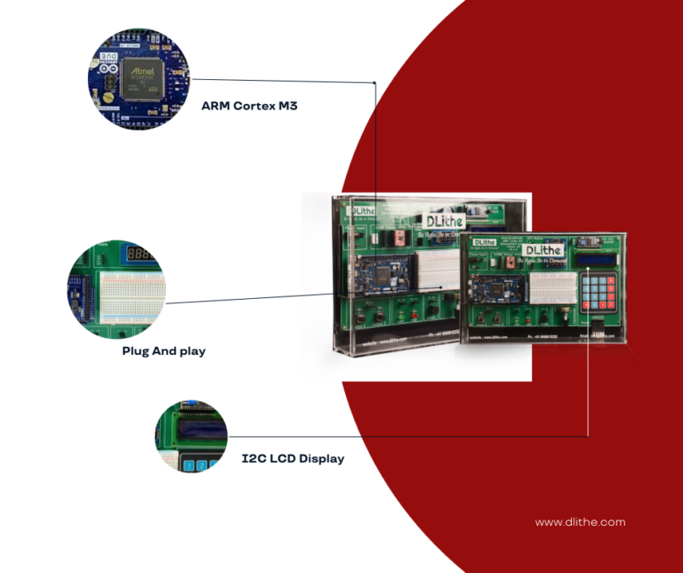 Arm Cortex trainer kit highlights